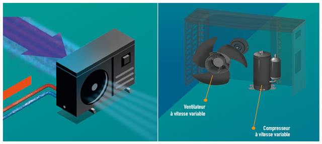 Pompe a chaleur piscine Poolex JETLINE SELECTION 125 FULL INVERTER - Pompe à chaleur piscine Poolex JETLINE SELECTION FULL INVERTER